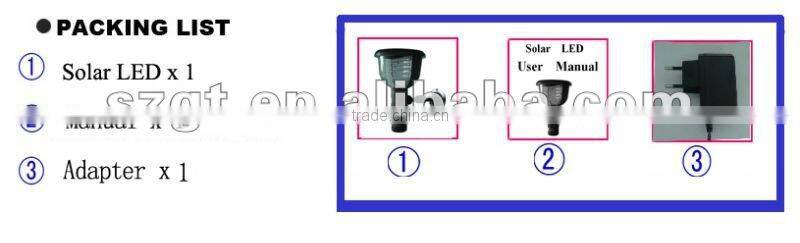 Solar DVR Supporting Solar Charge and Adaptor Charge