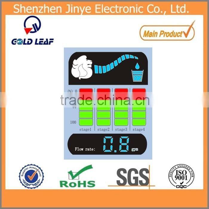 indoor led full color display 2 digits led display