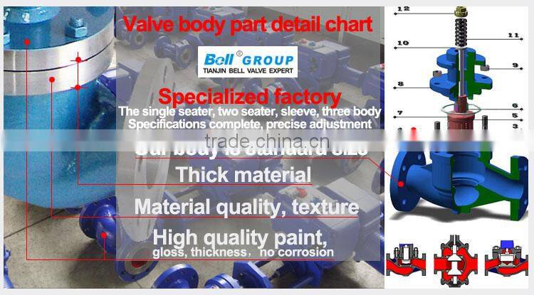 5/2inch pneumatic cock valve for steam