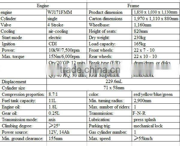 Four wheel motorcycle Quad bike ATV