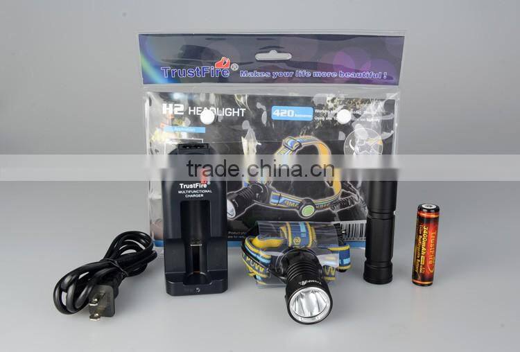 Fishing equipment waterproof 18650 battery operated head lamp