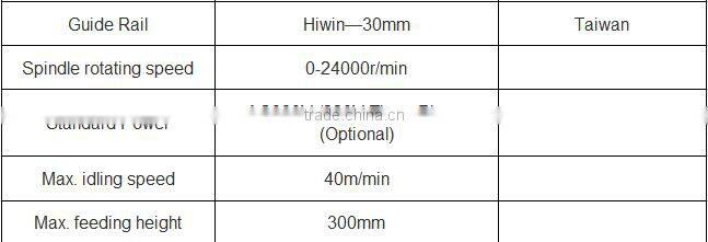 CC-MS1325AD Disk Auto-tool Changer CNC Machine Center
