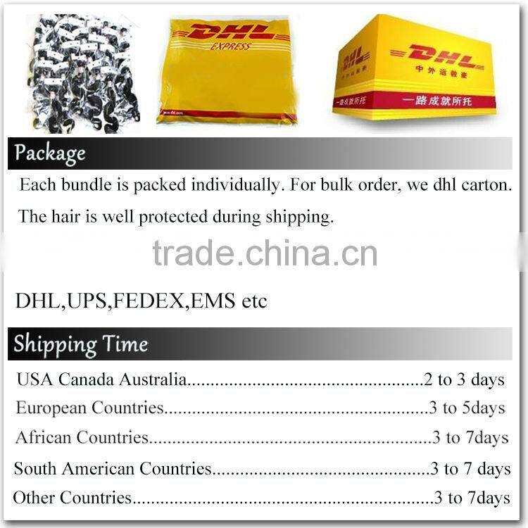 2016 wholesale best sell products wholesale virgin hair supplier, cheap remy hair wholesale brazilian hair piece
