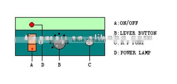 Portable high frequency facial massager beauty machine