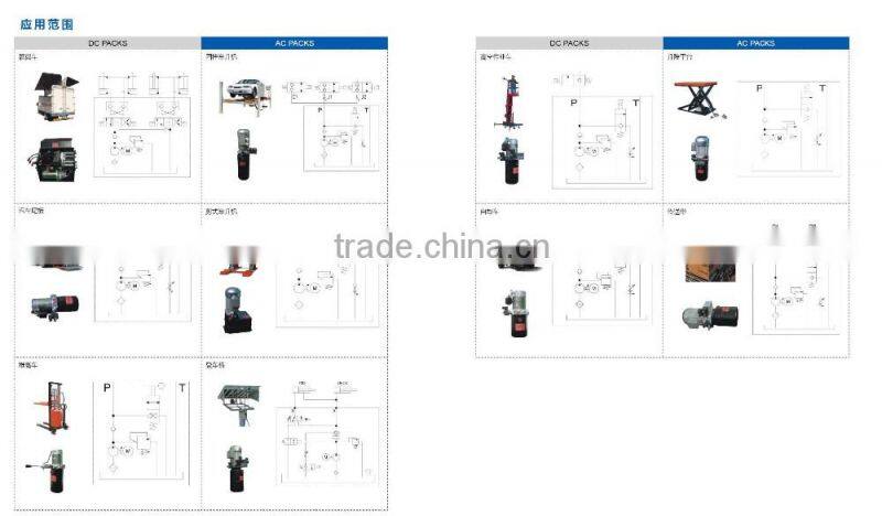 Hot Manufacturers how do hydraulic power units work diagram Hydraulic system forklift truck tank truck