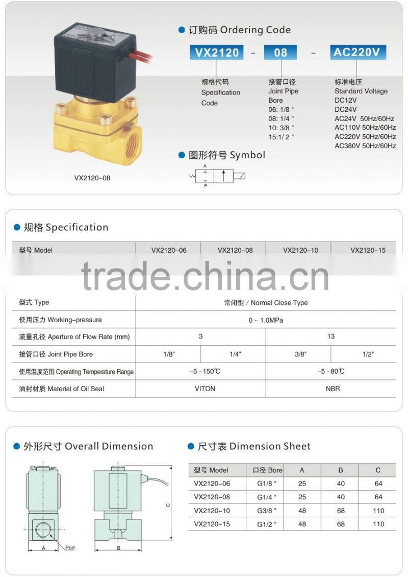 VX2120-10 13mm electrovanne dc12v 3/8