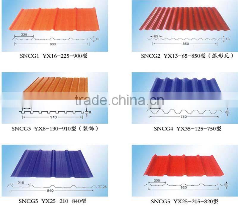clad plate chinese roof tiles various types of roof tiles roofing tiles for houses