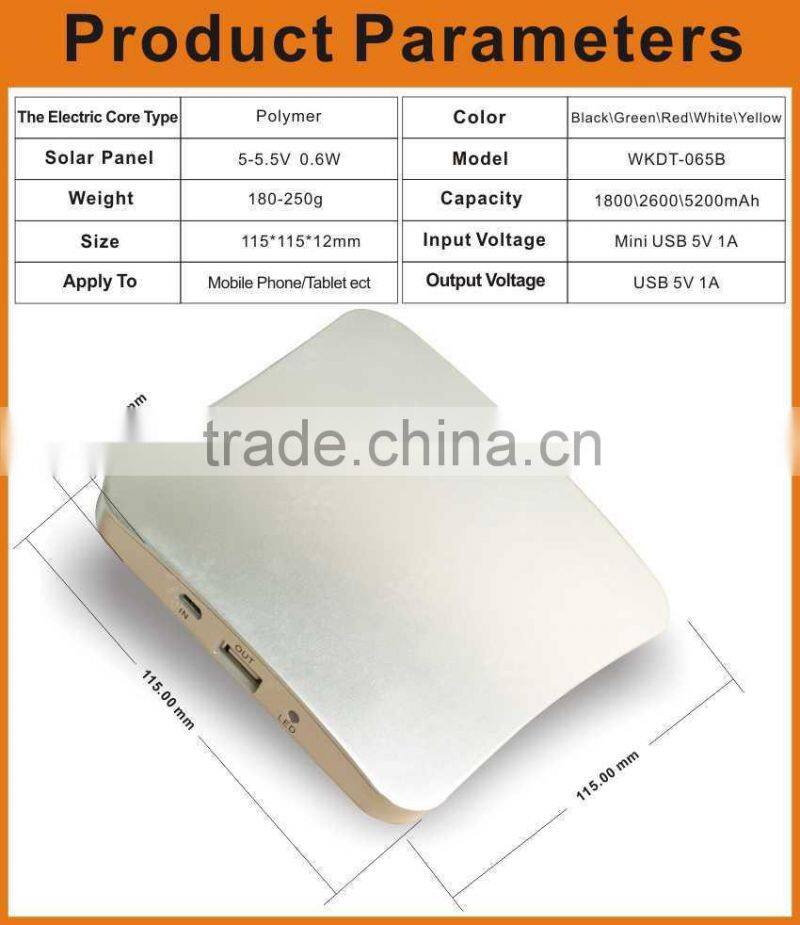 ABS protected material Lithium-ion polymer battery versatile solar bag