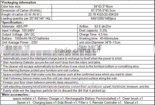 Cordless rechargeable Intelligent Auto Charging Cyclonic Robot Vacuum Cleaner with Remote Control