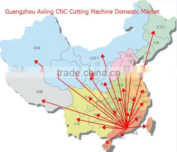 500W, 750W, 1kw,2kw,3kw, 4kw metal sheet cnc fiber laser cutting machine price with imported laser power