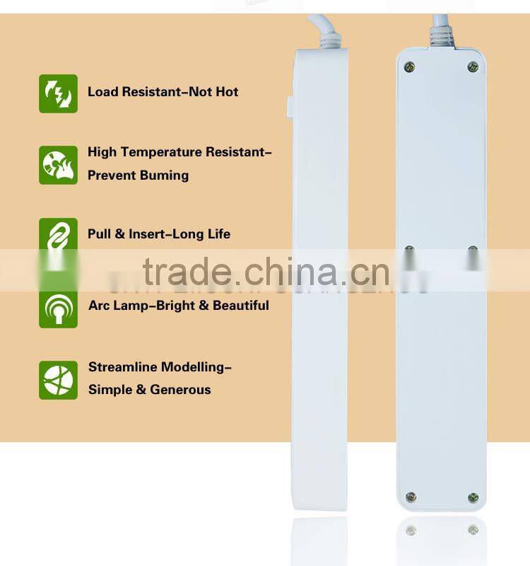 new coming hot sell Smart and fast USB charging ports Surge protector