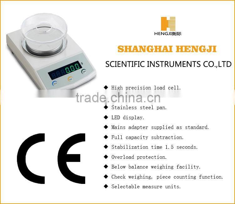Digital Weight Scale Components