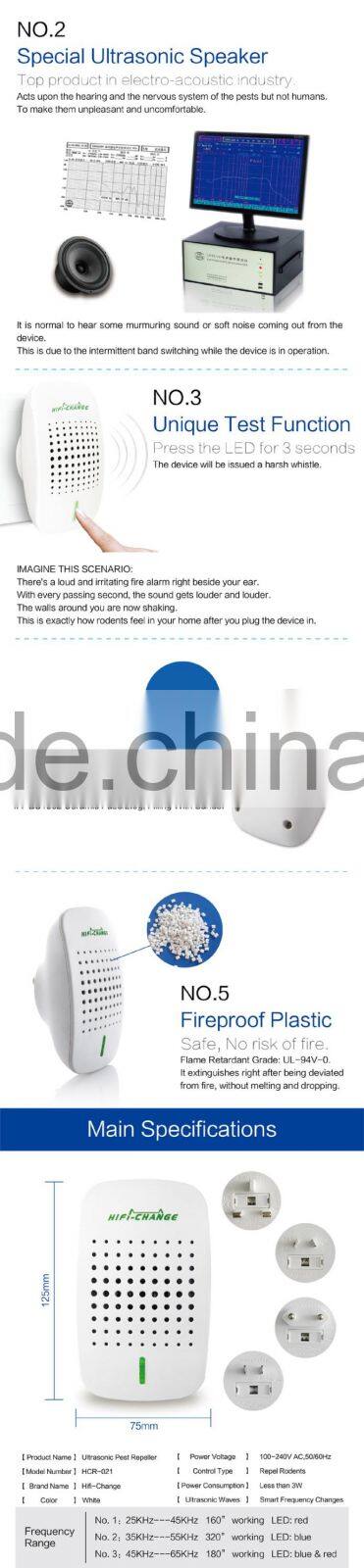 Set of 2 Best Repellent for Cockroach Rodents Flies AntsMice- uv lamp insect killer