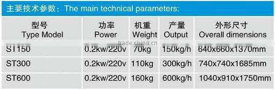 Automatic stainless steel garlic peeling machine cheap price