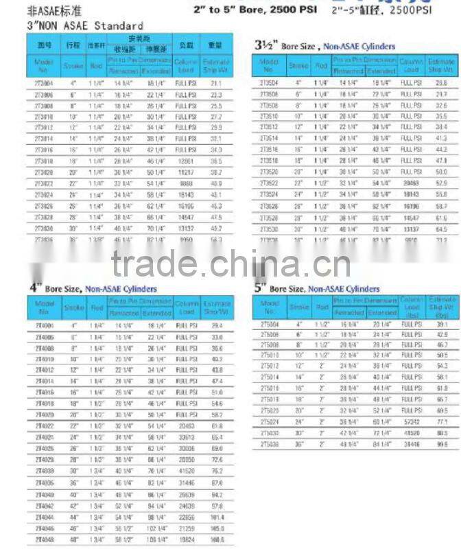 double acting single acting hydraulic cylinder for trailer price