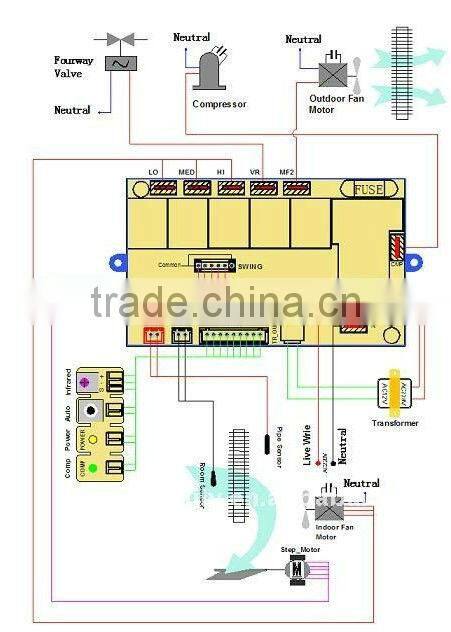 Universal air condition control & air condition controller (ZL-U03A/B)