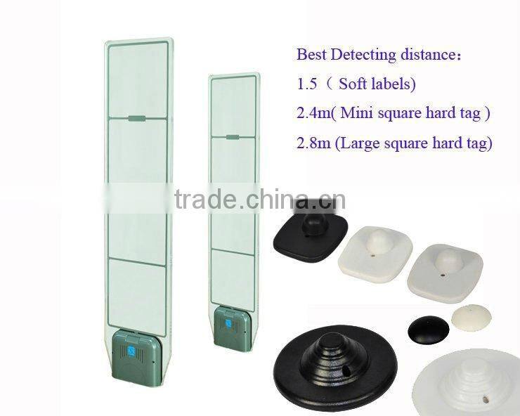 Supermarket EAS RF Antenna Anti thef Sucurity Surveillance System