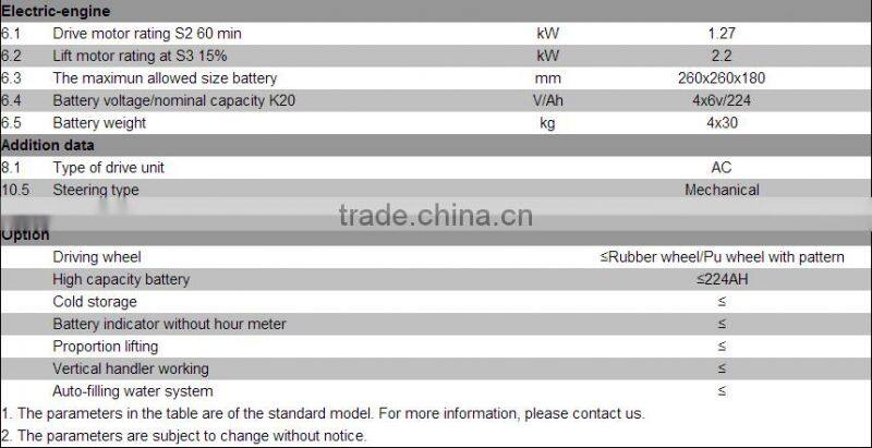 1T one mast double lift electric stacker forklift