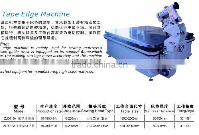 ZLD015A sales online Tape edge machine