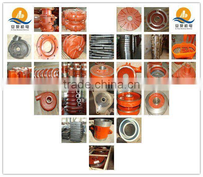Excellent Slurry Pump Parts