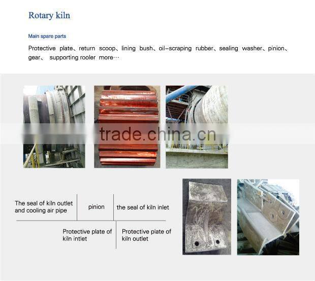 Quality Certificated Widely Used Rotary Kiln Support Roller
