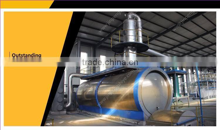 Professional Waste Oil Refinery Machine with CE,SGS,ISO