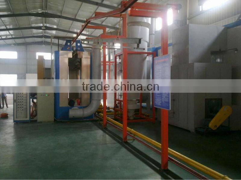 Coating equipment