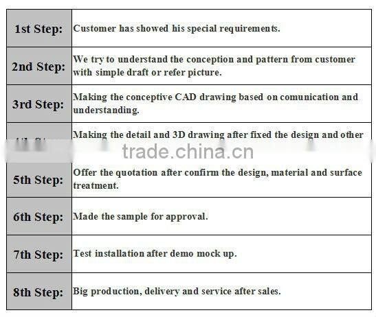 Stainless Steel Kitchen Equipment Kitchen Cabinets From China