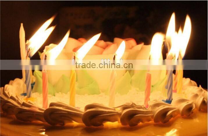 Colour Screw Thread Birthday Candle Wholesale