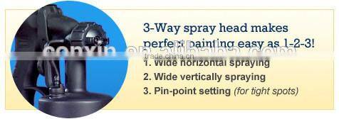 New Trolley design HVLP Type and Electric Paint Spray Gun Application paint gun CE/GS/EMC Approved - Professional factory