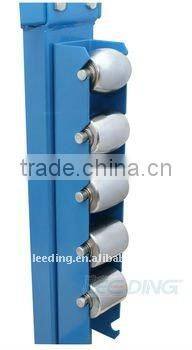 Smaller English Wheel