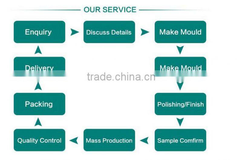 Advertising Custom 3d Embroidery Baseball Cap and Hat