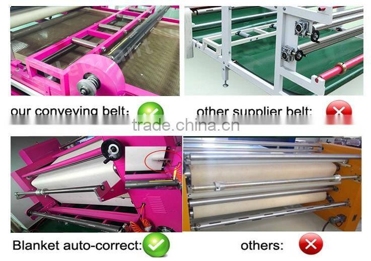 Oil heating Roller Heat Transfer Press Machine for sublimation fabric,garment