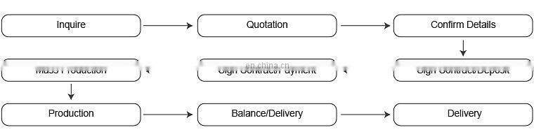 Free Samples Smart Door 125khz RFID Keyfob for Access Control