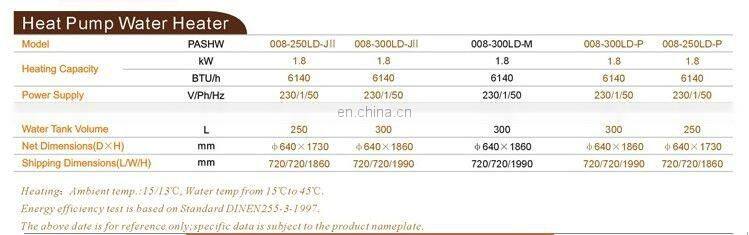 Hot Water Heat Pump for Sanitary