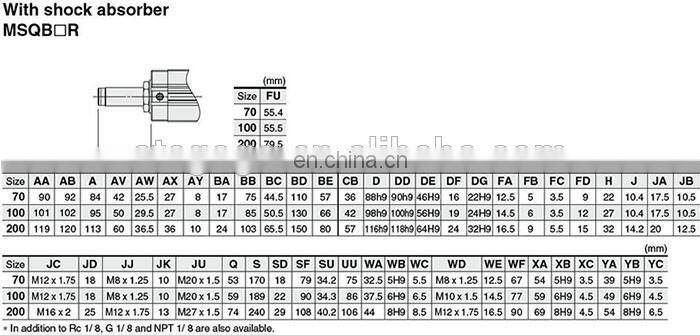 MSQB20A basic type with adjustment bolt Rotary Table/Rack & Pinion Type air cylinder