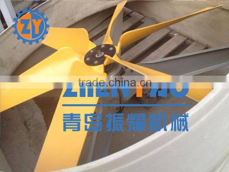 Roof Fan Mounting electric roof turbine ventilator