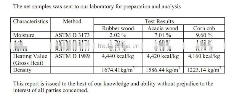 pellet mill importer