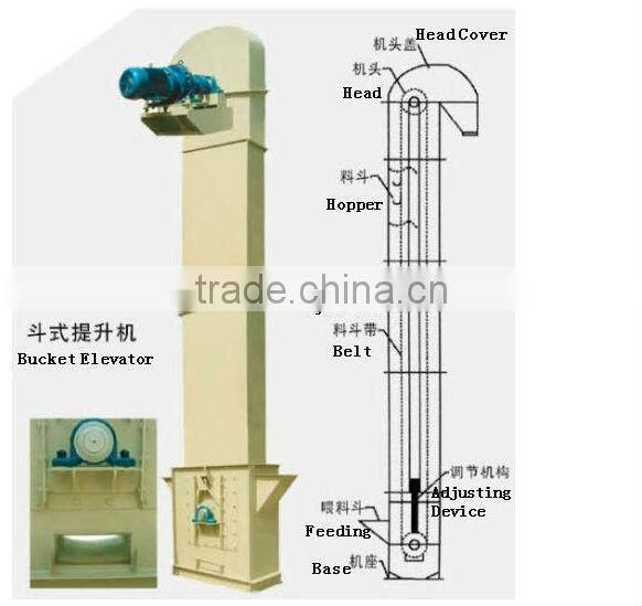 large lifting capacity bucket elevator for sale
