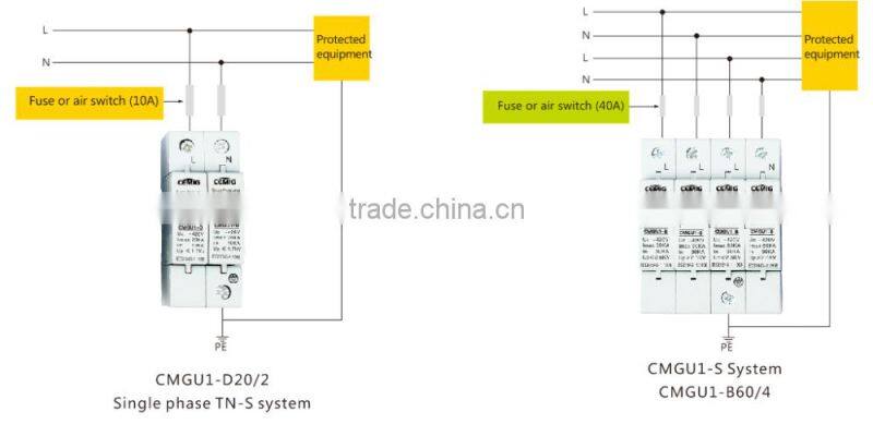 High quality Surge Lighting Protector SPD 60KA