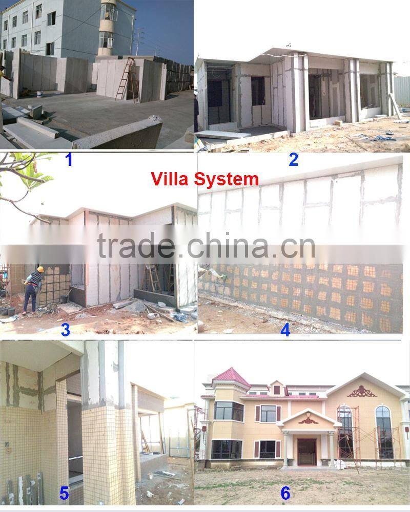 energy-saving durable fireproof composite roof panels cost