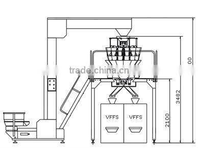 10 head multihead weigher