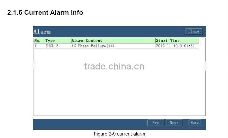 Substation power supply control and monitor with Touch screen graphic LCD