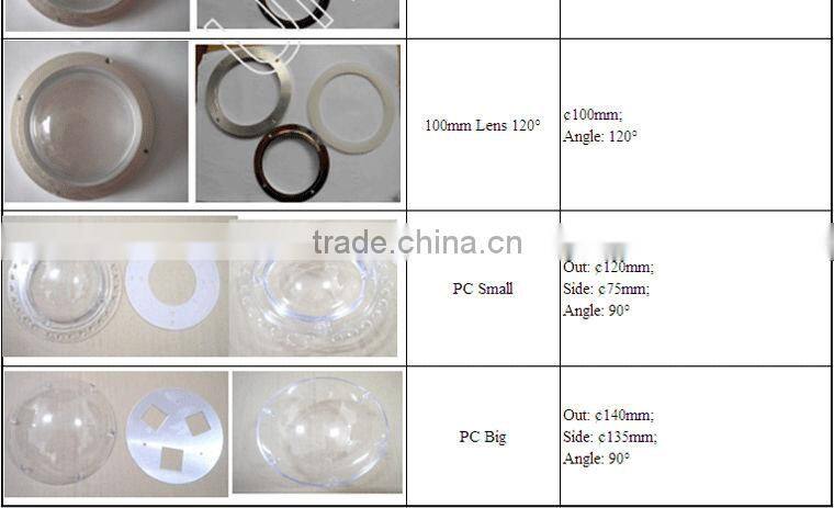 Best price anti-deformation industrial 120w high bay light fitting