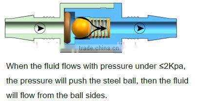 3/16'' PP EPDM Safety relief check valve SRV1603CEL-15