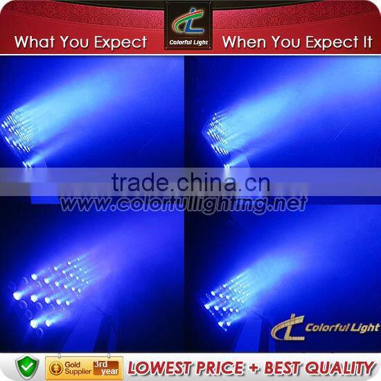 Waterproof 72 pcs 1W or 3W Outdoor led Flood Light