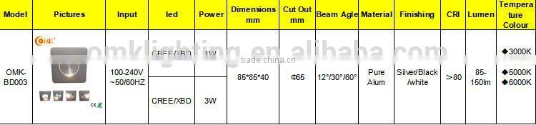 3W recessed Mini rotatable led wall light beding wall aiding lighting