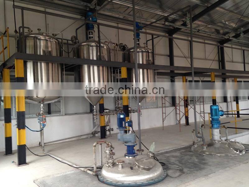 Pesticides Complete Production Line