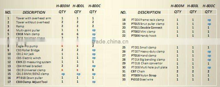 Car body straightening bench-H800 series