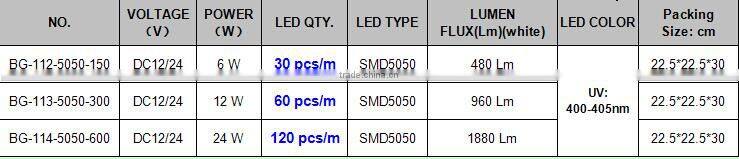 365-405nm UV Led Strip 5050, black Light UV Strip Led,UV Led Rope Light